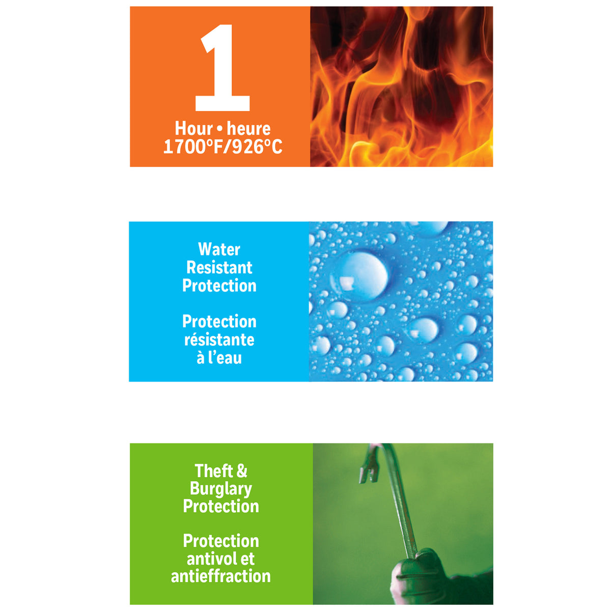 Honeywell 2102 Water Resistant Steel Fire Safe Features