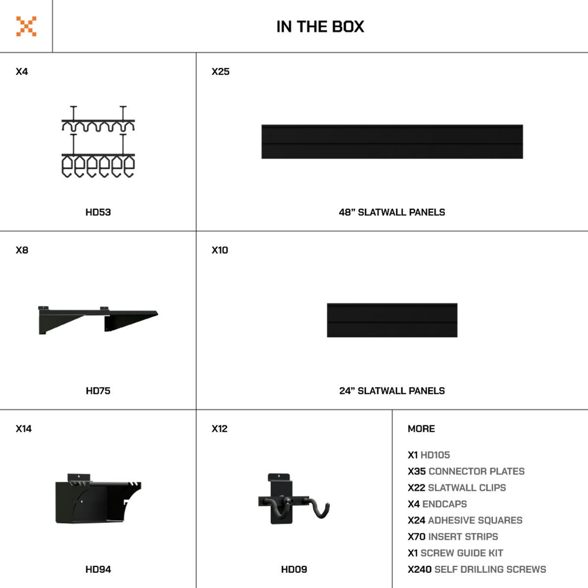 Product packaging list with slatwall panels and accessories on a white background