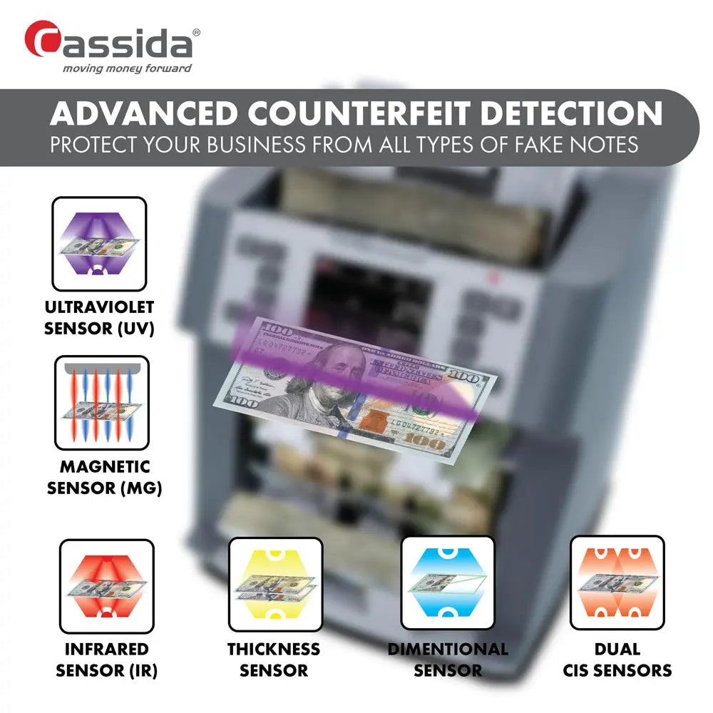 Cassida 9900R Two-Pocket Mixed Denomination Bill Reader Advanced Couterfeit Detection