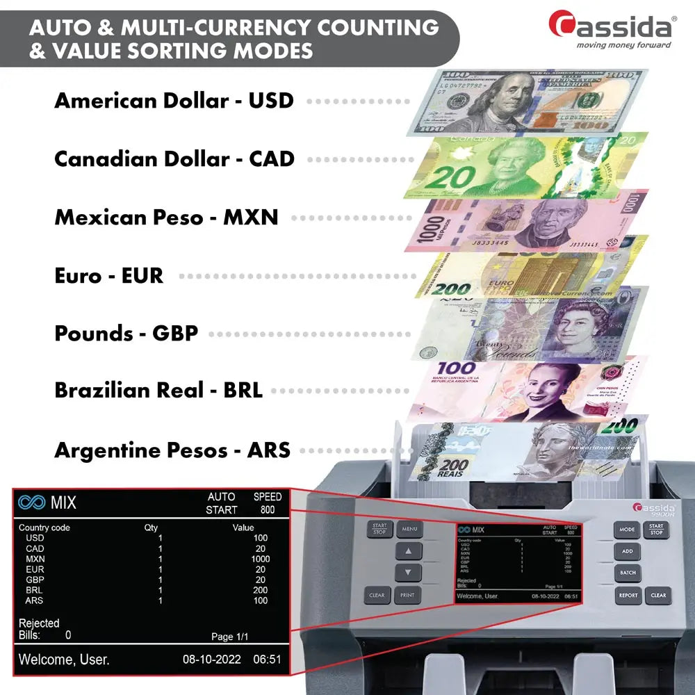 Cassida 9900R Two-Pocket Mixed Denomination Bill Reader Multi-Currency