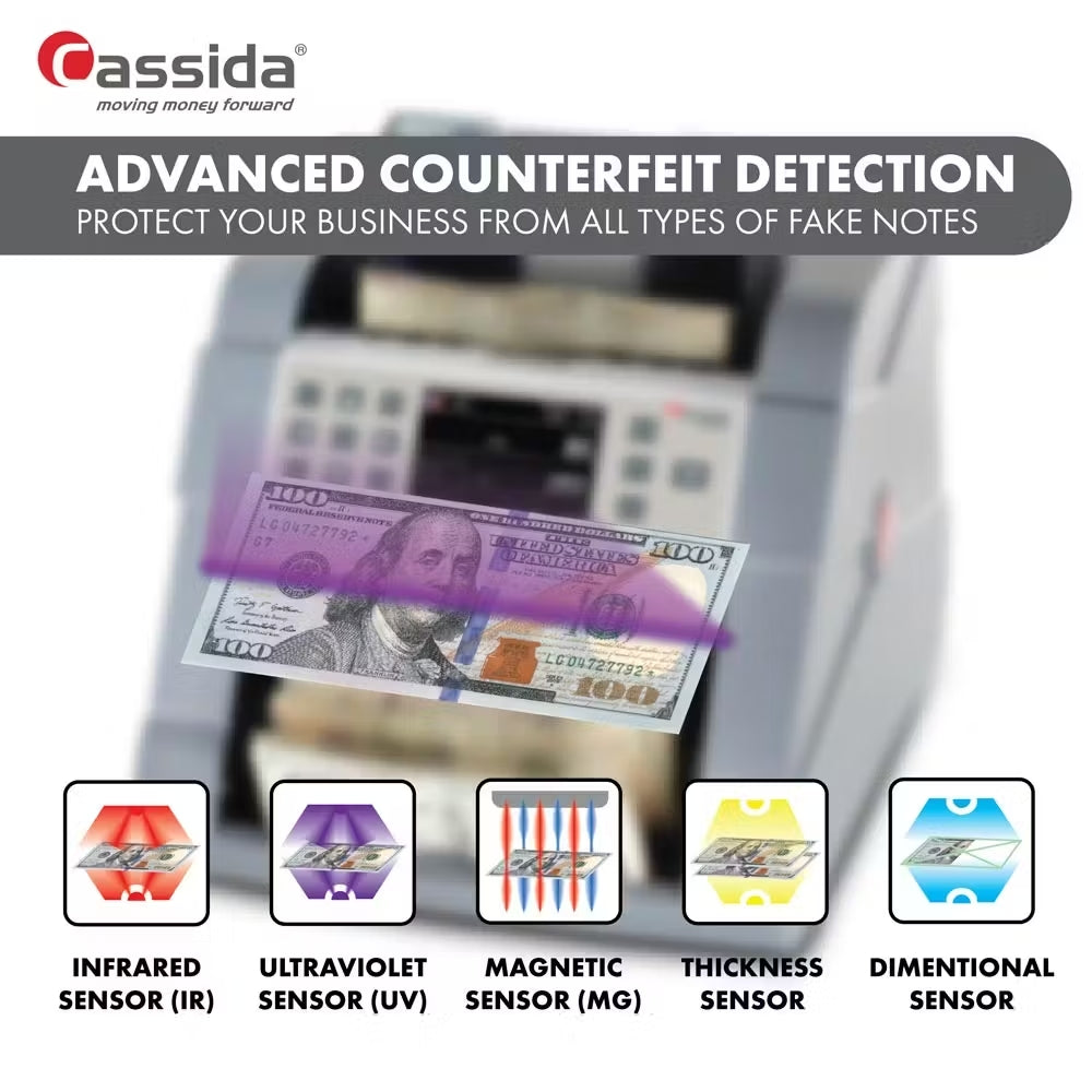 Cassida 8800R Mixed Denomination Bill Reader Advanced Counterfeit Detection