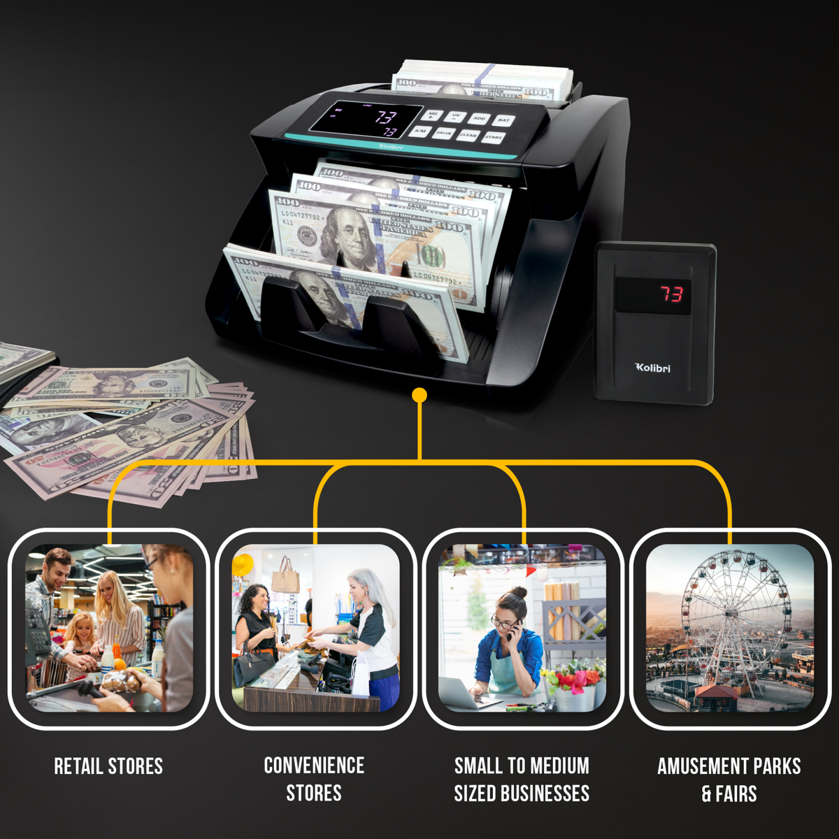 Kolibri Automatic Bill Counter Business use Case