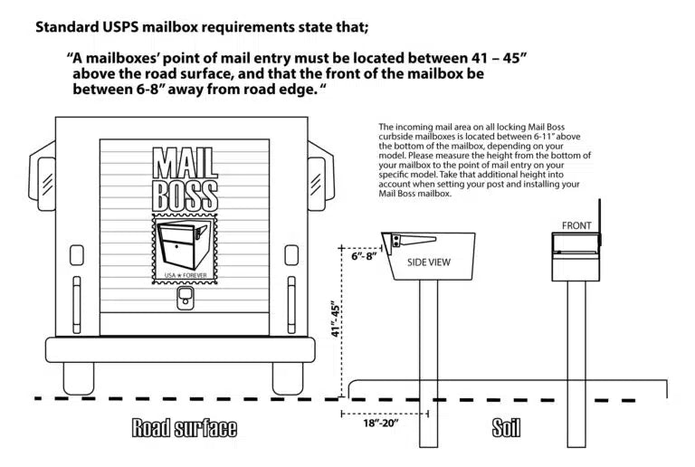 Mail Boss In Ground Steel Post (43&quot;) for Curbside Locking Mailboxes Requirements