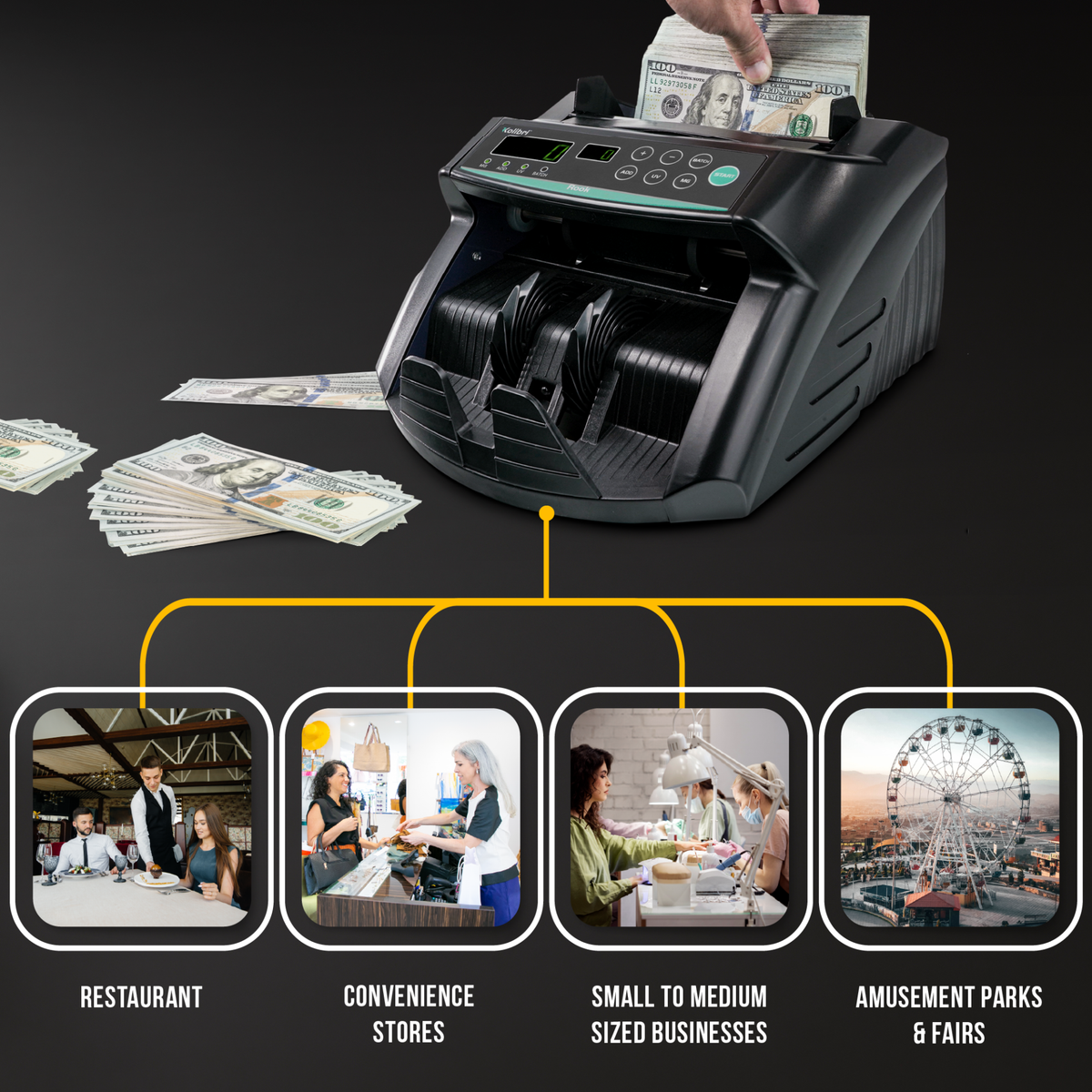 Kolibri Rook Bill Counter and Counterfeit Detector Business Types