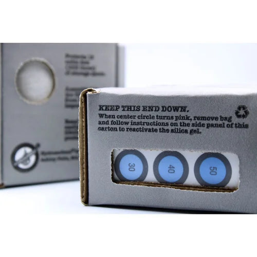 Hydrosorbent silica gel dehumidifier packaging on a white background