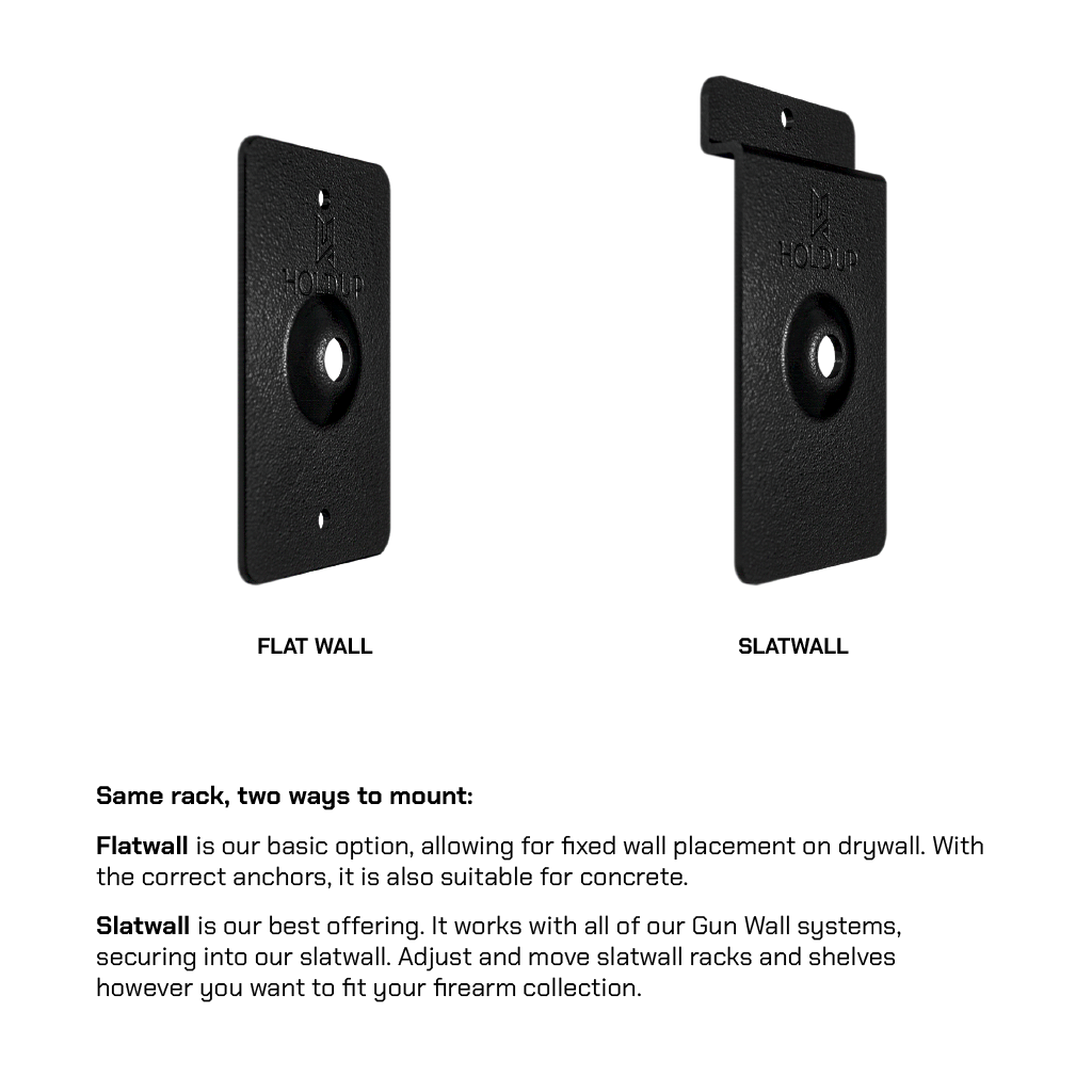 Hold Up Displays Plate Carrier Hanger HD98 Flatwall vs Slatwall
