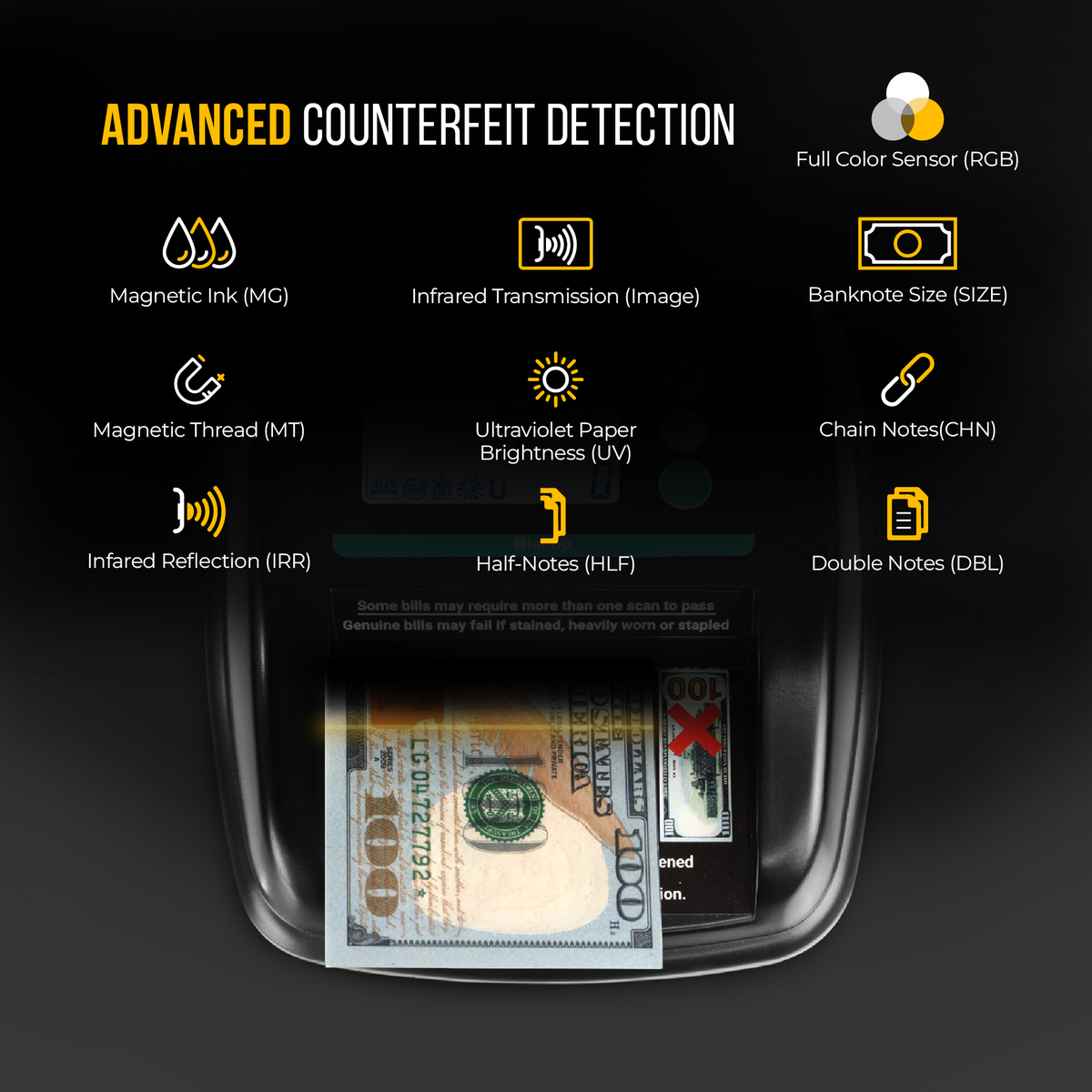 Kolibri Bishop Bill Counter and Counterfeit Detector Advanced Counterfeit Detection