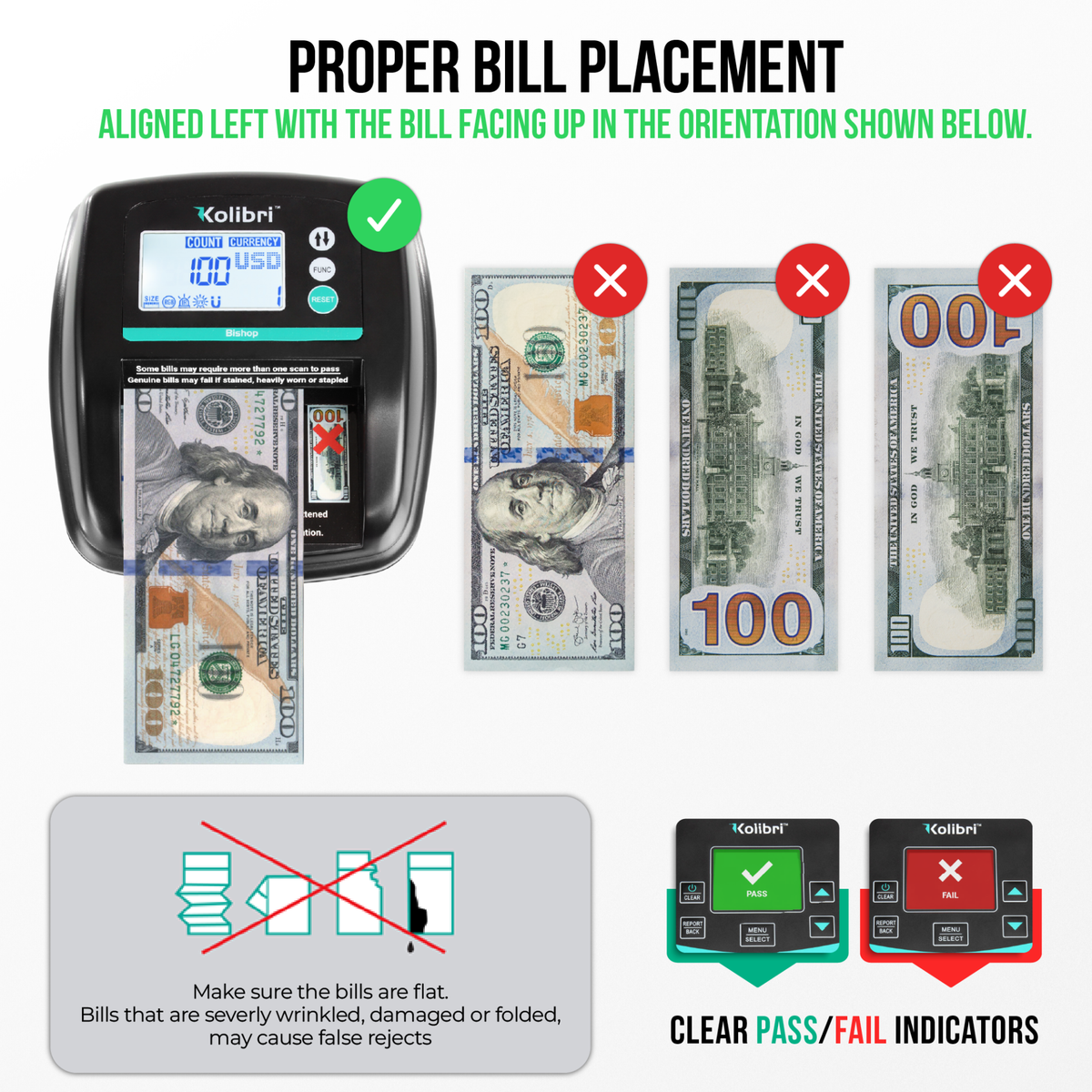 Kolibri Bishop Bill Counter and Counterfeit Detector Proper Bill Placement