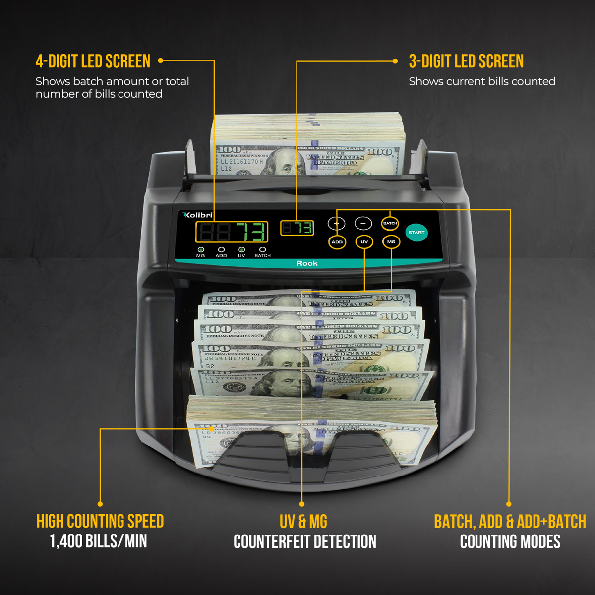 Kolibri Rook Bill Counter and Counterfeit Detector Specs