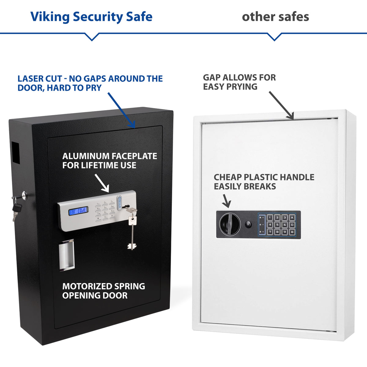 Viking VS-100KS Key Cabinet 100 Key Capacity Comparison 2