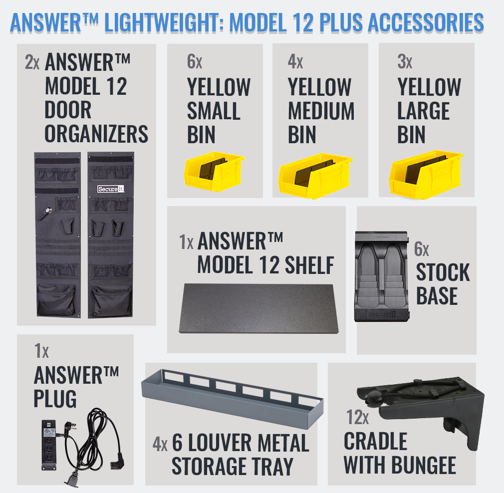SecureIt Answer Model 12 Plus Heavy Duty Lightweight Gun Safe Plus Accessories List 2