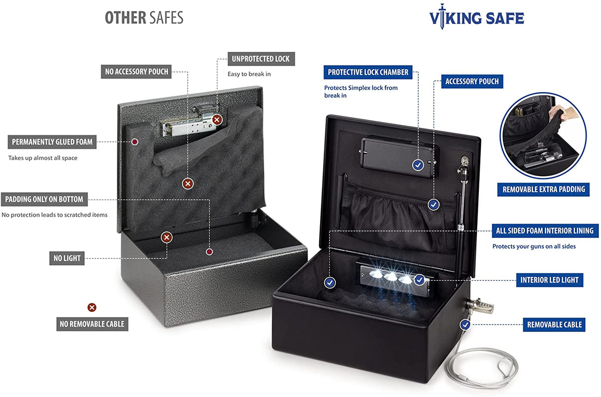 Viking VS-12LSX Handgun Safe with Simplex Lock Comparison