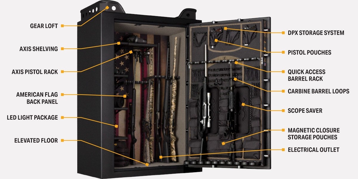 Browning US49 Armored US Series Gun Safe Features