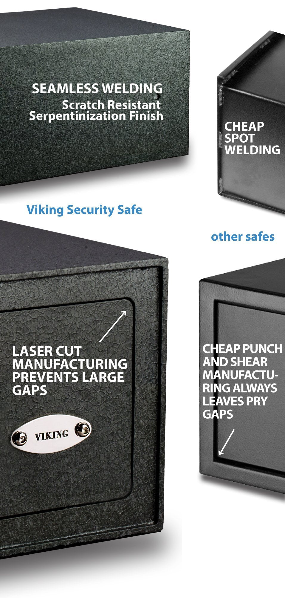 Biometric &amp; Fingerprint Safes - Viking VS-25DBLX Small Depository Biometric Safe