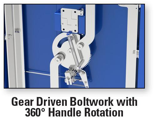 BFX6024 Gear Driven Boltwork with 360 degree Handle Rotation