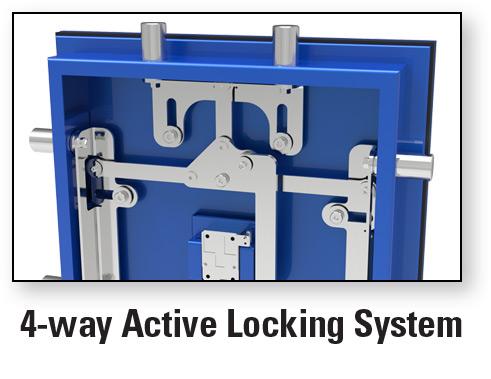 AMSEC BFX6032 4-way Active Locking System