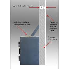 Through The Wall Depository Safe - Hollon TTW-2015 C/E Through The Wall Deposit Safe