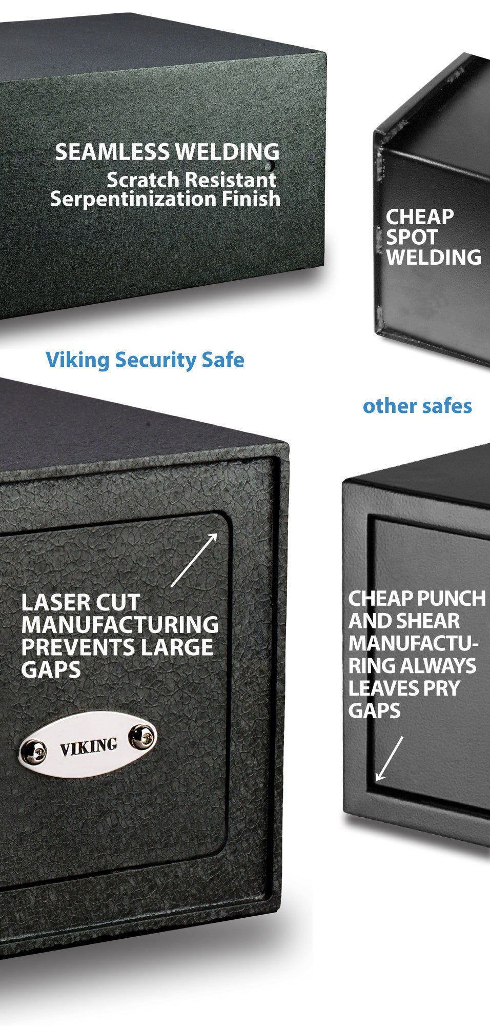 Viking VS-25DBL Small Depository Biometric Fingerprint Safe