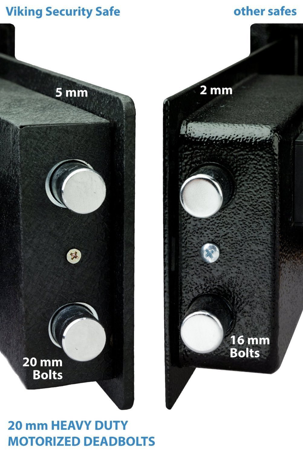 Viking VS-38BL Laptop Biometric Fingerprint Safe